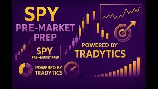 SPY Pre-Market Prep: Trade Green to Green