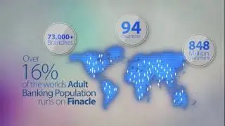 The story of Infosys Finacle : Our journey over the years