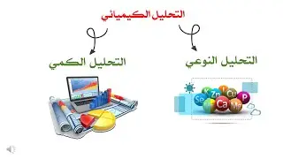 water and Gases detection الكشف عن الماء والغازات (تاسع)