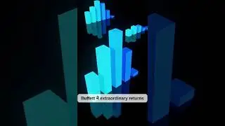 The Psychology of Money Chapter 4 | Confounding Compounding | #PsychologyOfMoney #SHORTS #chapter4