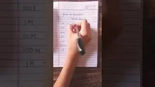 #mAthswiThFuN