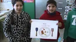 Student's interaction