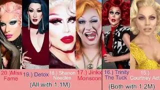 Most Followed Rupaul's Drag Race Queens on Instagram