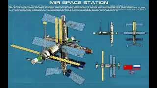 Euro Mir POV virtual onride