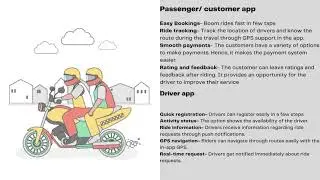 Build a yielding on demand bike taxi app with Rapido Clone script