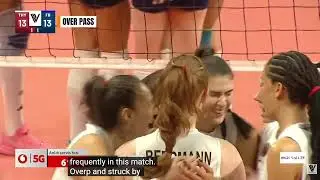 THY vs Fenerbah&ccedil;e | Epic Women&rsquo;s Volleyball Battle 🔥 Turkish League 2025 Highlights