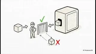 JavaScript Proxy Explanation . What is Proxy in JS and How it works #javascript#ai#programming