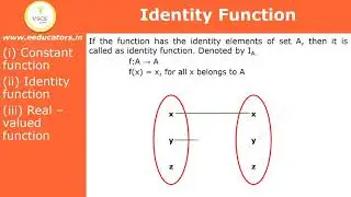 Special Cases of Functions