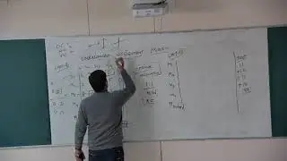 Operations Research - Unbalanced Type  Assignment Problem
