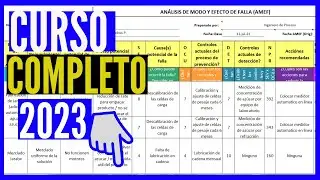 Como hacer un AMEF de proceso ejemplo en Excel