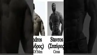 Greek Names VS Western Names #shorts #greece #usa