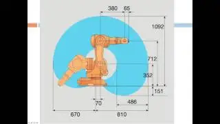 umh1770 2013-14 Lec009 3-Cinemática directa (3/4)