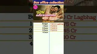 The Family Star Box office collection | Family star 4th Days collection, 5th Days #thefamilystar