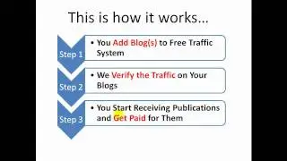 WSO - Free Traffic System Version 2