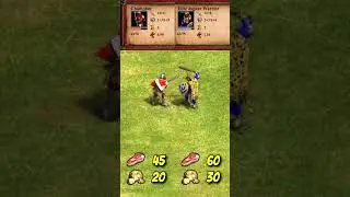 Champion vs Elite Jaguar Warrior (AoE2) #Shorts