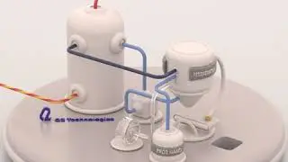 Pro3&reg; Nano Regenerable H2S Scavenging System