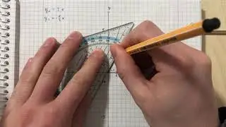 Graph einer proportionalen Funktion zeichnen (Klasse 8)
