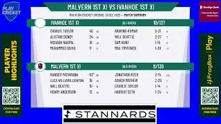 Malvern 1st XI v Ivanhoe 1st XI