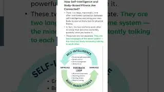 How Self-Intelligence and Body-Based Fitness are connected? - 1