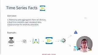 azure service bus vs event hub vs event grid vs queue