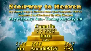 Stairway To Heaven - with Click Track - No Drums H264