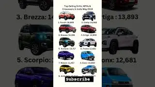 Top Selling SUVs & MPVs #india #2024 #suv #mpv #crossover #punch #creta #brezza #ertiga #scorpio