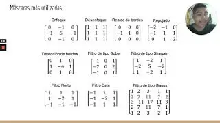 Convolución de matrices aplicada al filtrado de imágenes - Señales y sistemas.