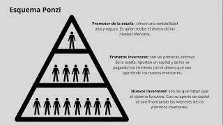 La fiebre de la I.A.