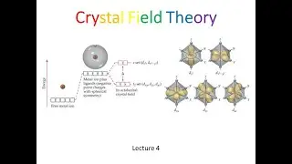 Lecture 4 - Crystal Field Theory