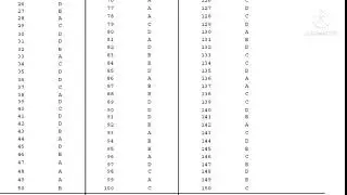 Provisional ans key of paper 1(P and Q set) of PSTET2021(24 dec)