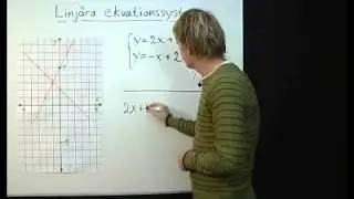 Linj&auml;ra ekvationssystem