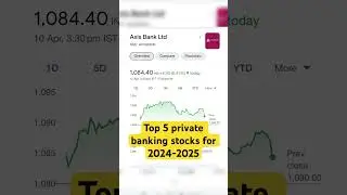 Top 5 private banking stocks for 2024-2025🔥🔥@mybiniyog.  #stockmarket #sharemarket #investment
