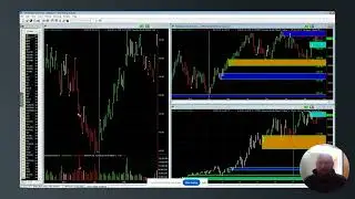 Swing Trading AAPL Using Hawkeye ZONES