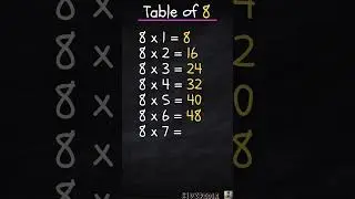 Table of 8 | Multiplication table for kids