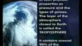 Miracles of the Quran Seven layers of the sky