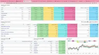 Homma Breadth & sector Rotation sheet