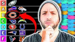 Analyzing the BEST & WORST Offensive Lines for Fantasy Football (w/ Expert Brandon Thorn)