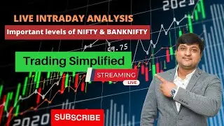 Live intraday Analysis || Important levels of NIFTY & BANKNIFTY || Subscribe Now  06-05-2022