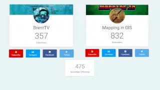 BrentTV and Mapping in GIS live sub