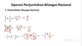 Penjumlahan dan Pengurangan Bilangan Rasional