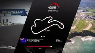 MotoGP&trade;17 PS4 Philip island funny race )