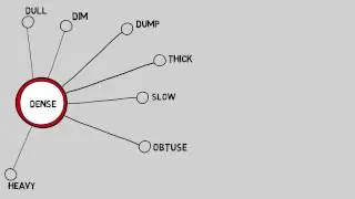 Dense - Thesaurus - Synonyms - Video