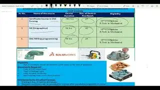 Free CNC/VMC Programming Course|| CTR Extension Centre Nilokheri|| CNC Turning programming ||