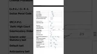 #legal short outlines and phrases