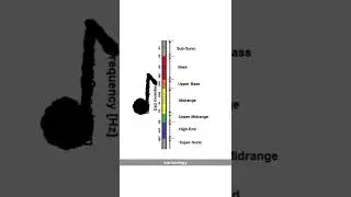 Gay Science: Почему геи любят самую плохую музыку?