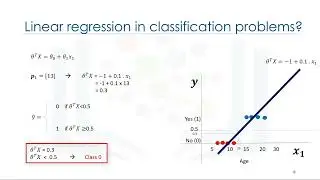 3.7 Logistic Regression vs Linear Regression (15:30)