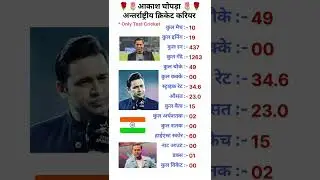 International Test Cricket Carrier Of Akash Chopra 🏏 ||AR Cricket Hub|| #cricketshorts #cricket #gk