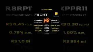 RBRP11 x XPPR11 | Batalha de FIIs