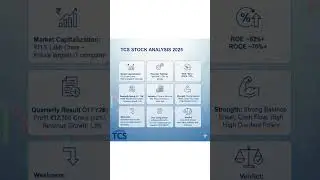 TCS Stock 2025 | Long Term Investment View | Latest news #shorts