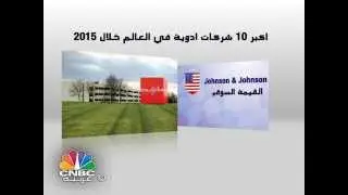 أكبر عشر شركات للأدوية في العالم